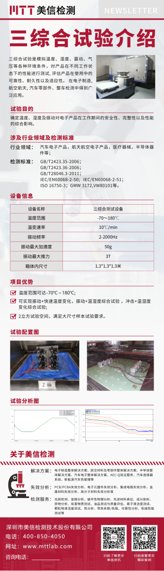 三綜合試驗介紹.png