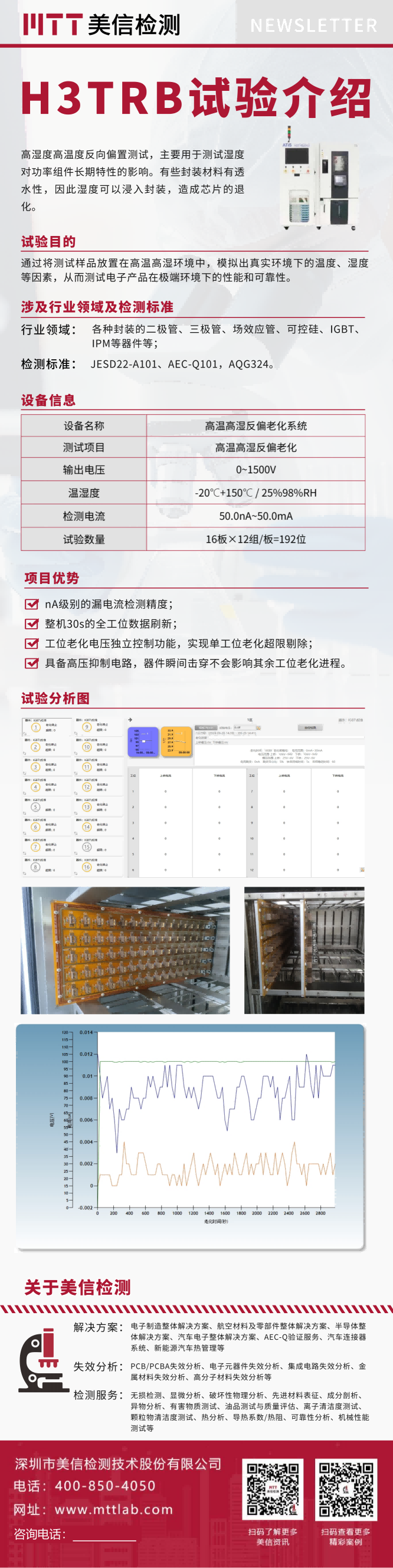 高溫高濕反偏老化試驗(yàn)(H3TRB)試驗(yàn)介紹.png