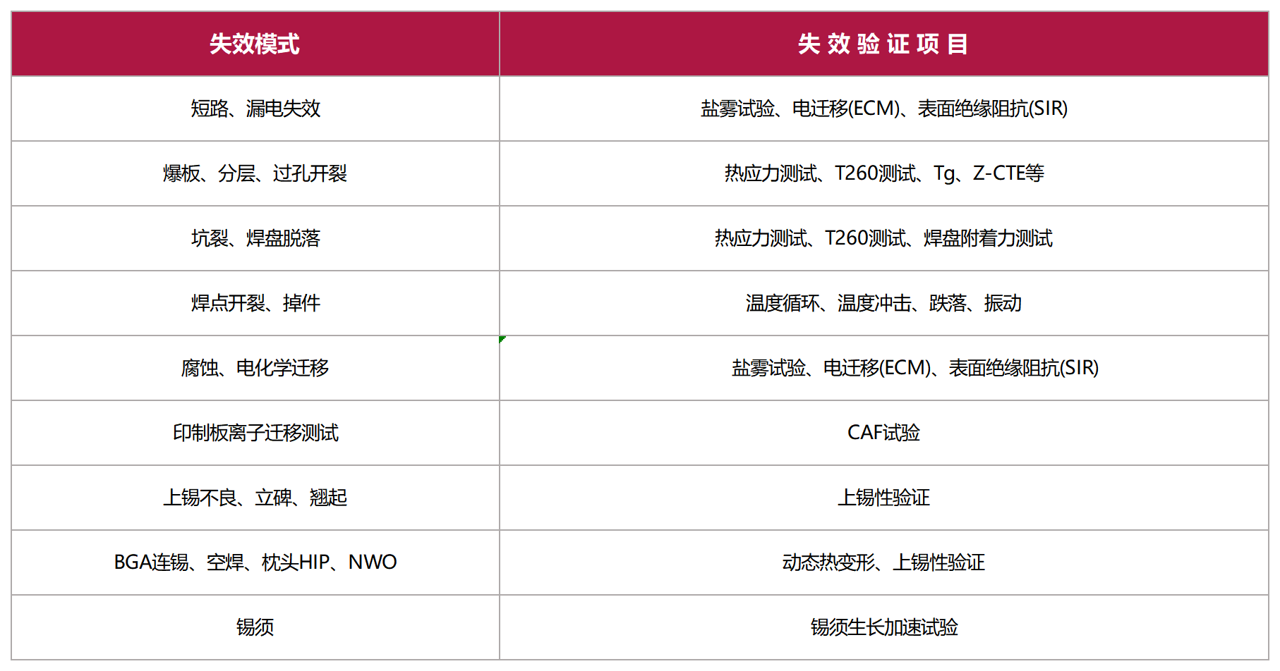 美信檢測(cè)-宣傳畫(huà)冊(cè)_2024_Sheet1(1).png