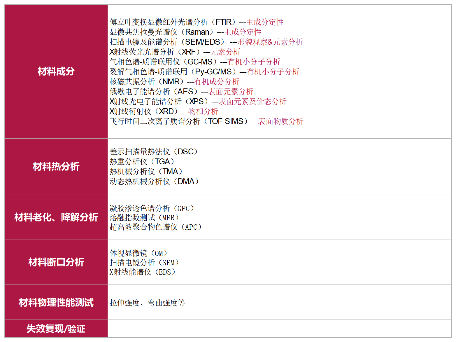 美信檢測-宣傳畫冊_2024_Sheet2(3).png